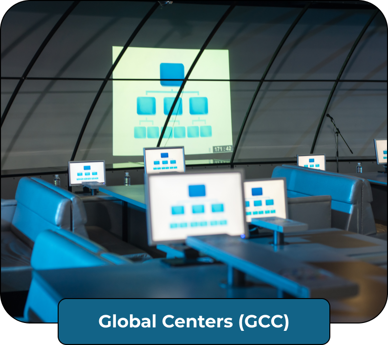 GCC Industry Dashboard